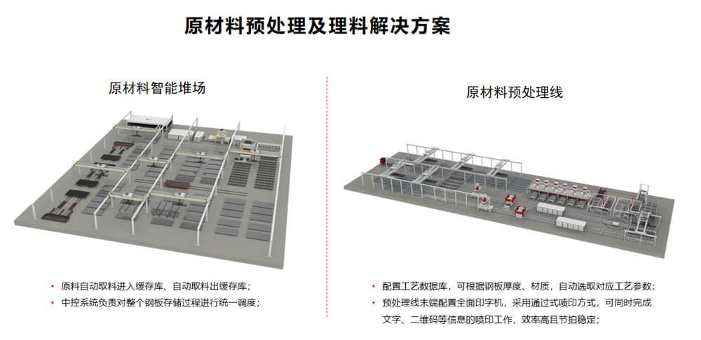 赛百机械工程解决计划03.jpg
